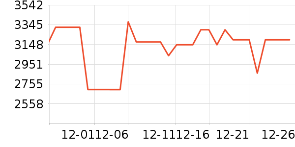 �����ֿ��Ȼ���ʷ�۸�