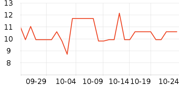 ���ϳ���������ʷ�۸�