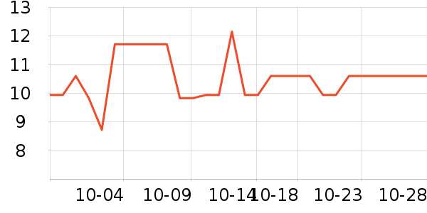 ���ϳ���������ʷ�۸�