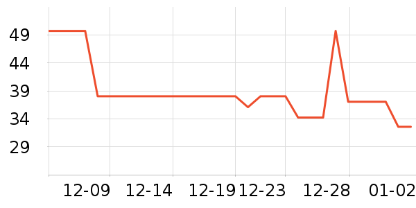 ������������ʷ�۸�