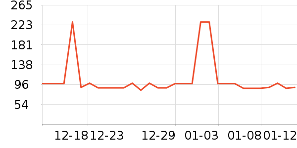 �����������̲�Ʒ��ʷ�۸�