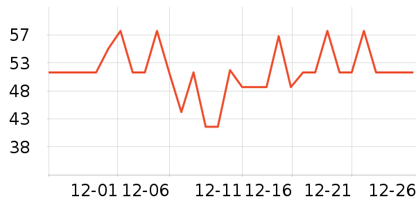 ����ɽ����/��������ʷ�۸�