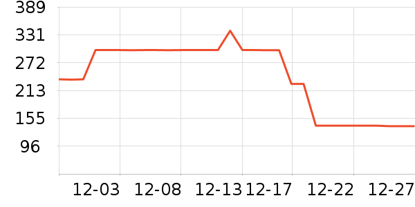 �����鱦�Ҽ�/�ڼ�/�Ѽ���ʷ�۸�