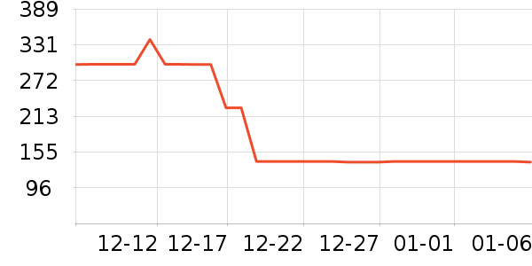 �����鱦�Ҽ�/�ڼ�/�Ѽ���ʷ�۸�