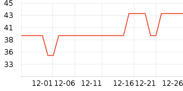 ������/��ë����ʷ�۸�