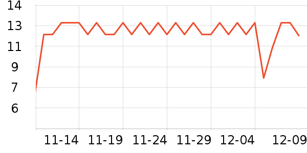 �����ȱ���/������ʷ�۸�