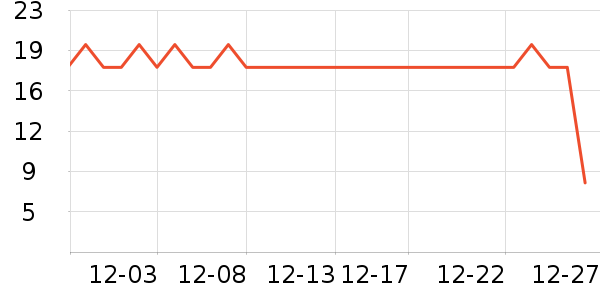 ζ̫�ڳ���������ʷ�۸�