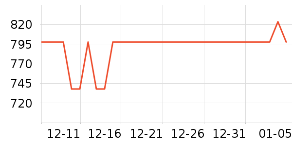 ������۲ʲ;���װ��ʷ�۸�