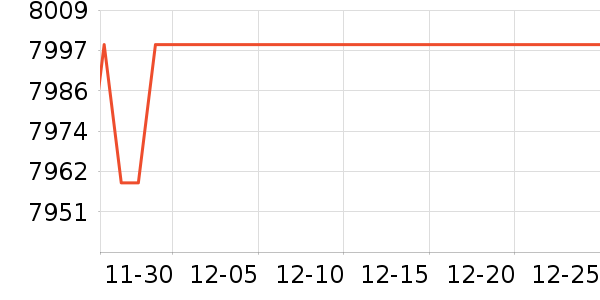 ����������ͷ��ʷ�۸�