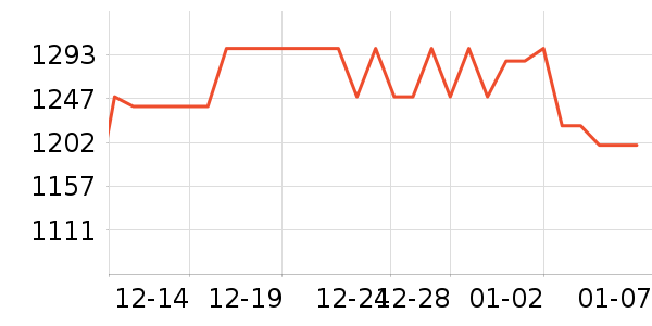 ��ҹ���ͷ��ʽ������ʷ�۸�