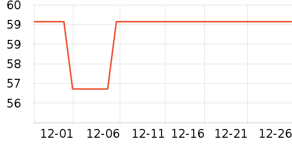 ����ɽ�ƾ�/��������ʷ�۸�