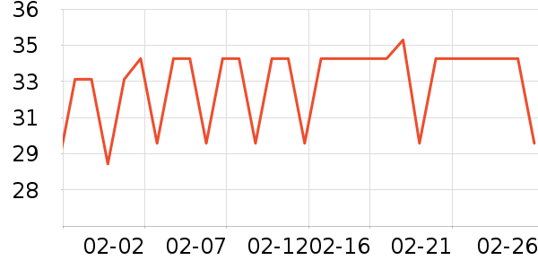 �ʺͻ�����Ʒ��ʷ�۸�