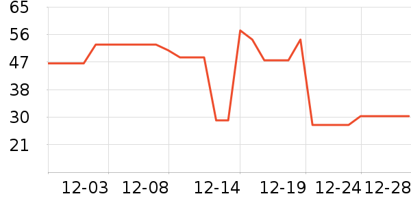 è����ʿ�ڿ���ʷ�۸�