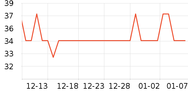 �ӳ�����������ʷ�۸�