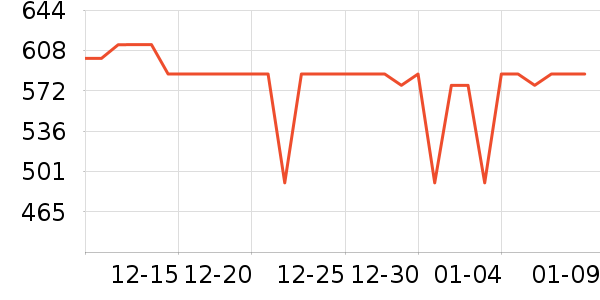 ���´�ˮ����ʷ�۸�