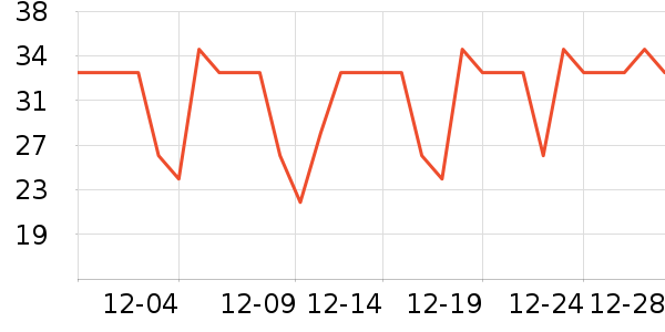 ��ʱ�౦����ʳ��ʷ�۸�