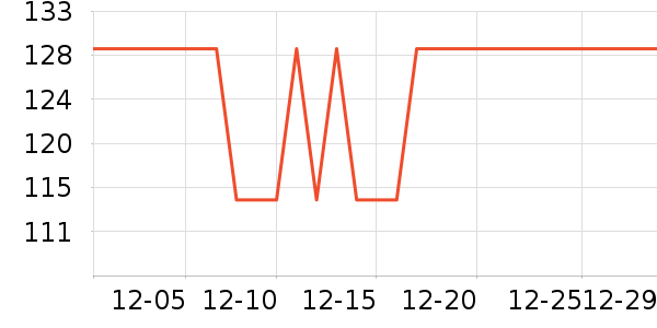 è��˯��/�Ҿӷ���װ��ʷ�۸�