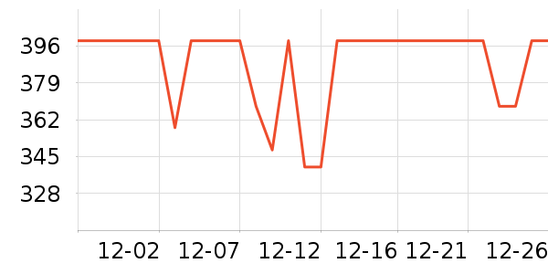 Maxcellent���ص�Դ��ʷ�۸�