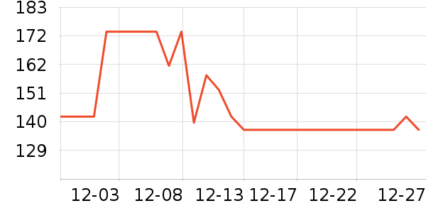 ֲ�����豦��������ʷ�۸�