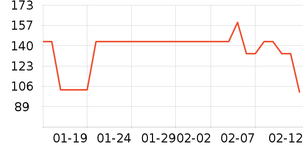 ���ʳ�ʦţ����ʷ�۸�