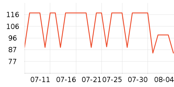 ������о/����/��ͷ��ʷ�۸�