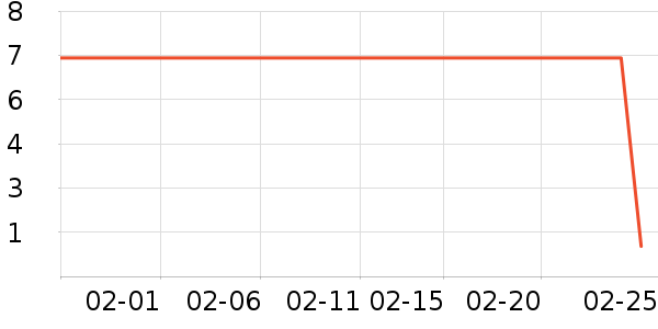 ��ʨ����������ʳ��ʷ�۸�