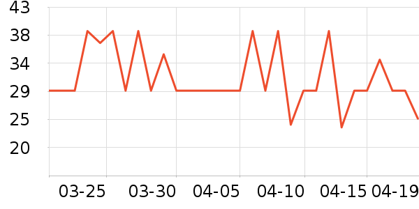 �ʺͻ�����Ʒ��ʷ�۸�