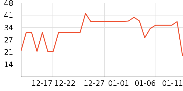 ȫ��ʱ��ë��/ԡ��/ԡ����ʷ�۸�