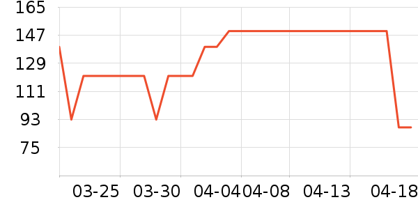 ��ӡ��Ʒ��Ʒ���� ��ʷ�۸�