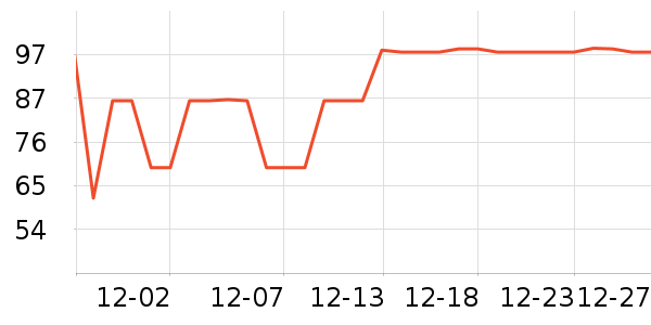 ����˿��о/����/��ͷ��ʷ�۸�