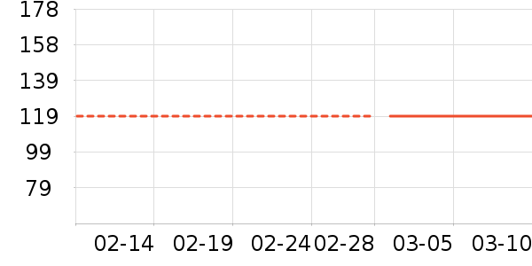 �׼�������/������/��ҩ����ʷ�۸�