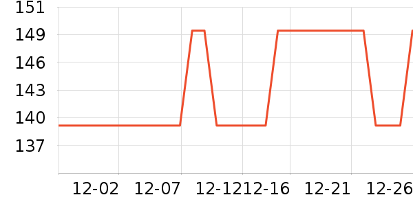 �׼�������/������/��ҩ����ʷ�۸�