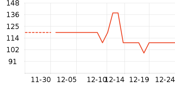 ��Һ��˪��ʷ�۸�