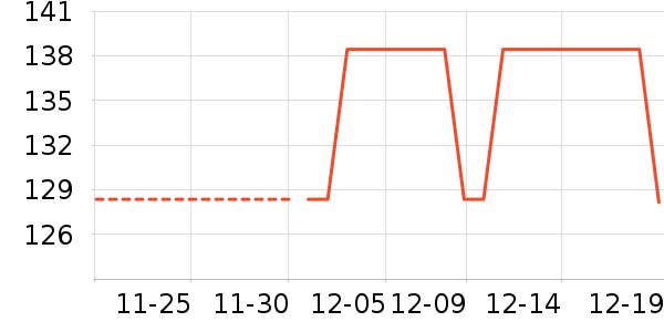 ��ѡ�����Ǳ���ʷ�۸�