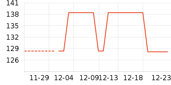 ��ѡ�����Ǳ���ʷ�۸�