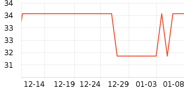 �ڵ�è��ʳ��ʷ�۸�