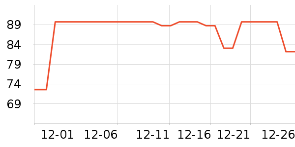 ³��˳��������ʷ�۸�