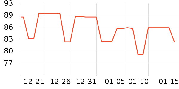 ³��˳��������ʷ�۸�