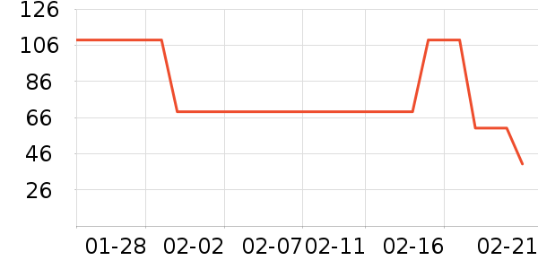 ��ʿ������������ʷ�۸�