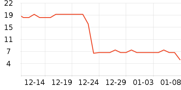 ���ٺ決ԭ����ʷ�۸�