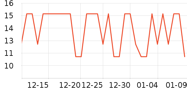 �����ϱ��ɻ���ʷ�۸�