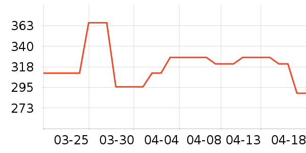 ��»�������Ǳ���ʷ�۸�