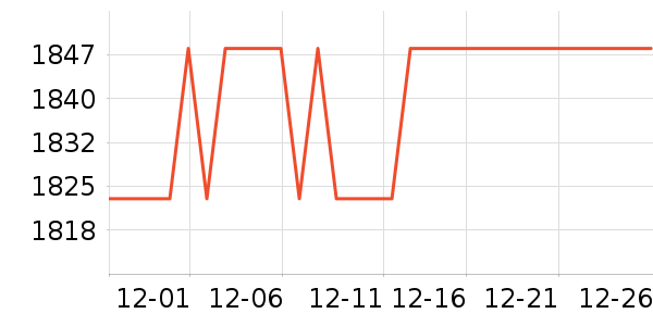 �ղ������̻���ʷ�۸�