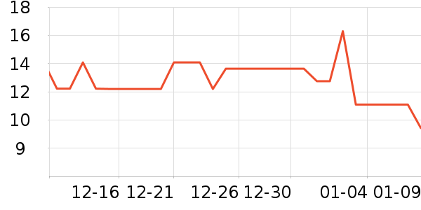 onlycook����/������ʷ�۸�