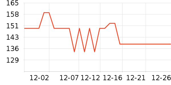 С����Ӥͯ��������ʷ�۸�