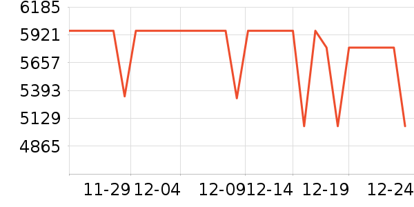 ��ҹ��ȼ�����Ϸ�豸��ʷ�۸�