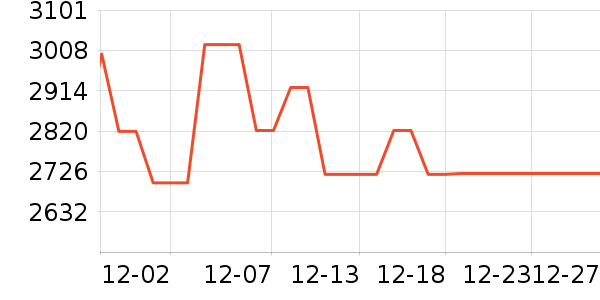 �����ֿ��Ȼ���ʷ�۸�