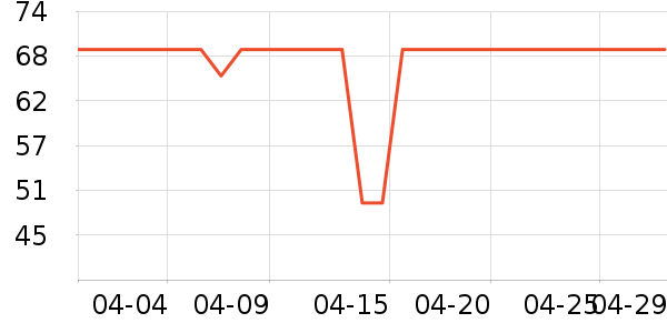 ��ȸ��ˬ��ˮ��ʷ�۸�