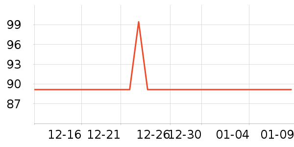 ABCKIDSƤЬ��ʷ�۸�