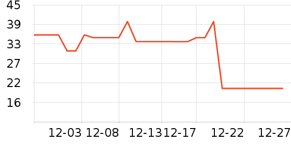 ��������䱳��/������ʷ�۸�